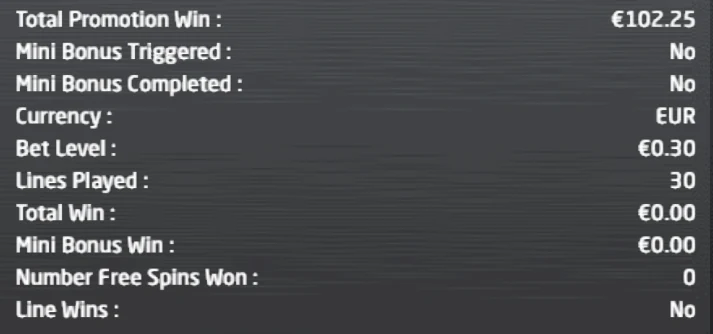 Monkey Heist results screen showing promotion win amount, bet level, currency, and free spins statistics.